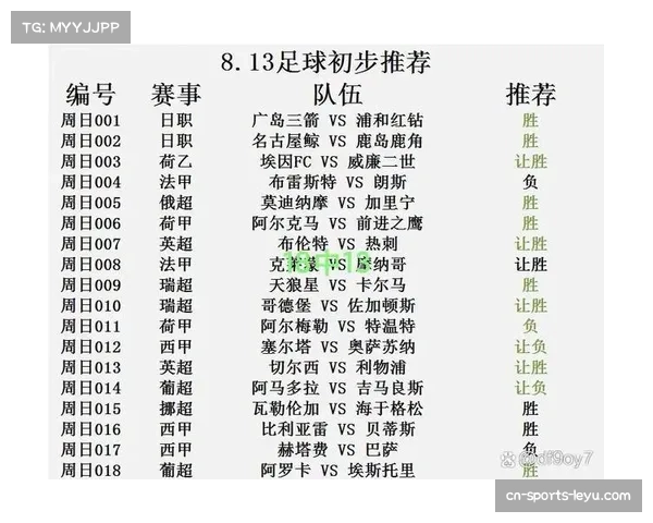 西甲各队竞技状态起伏分析强调 定位球战术重要性持续提升